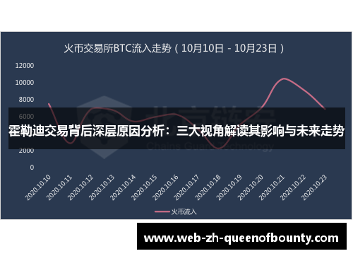 霍勒迪交易背后深层原因分析：三大视角解读其影响与未来走势